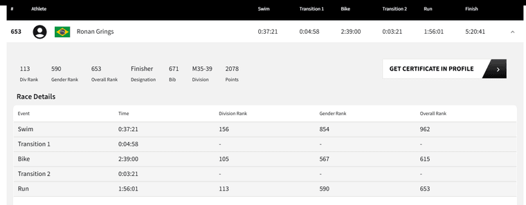 Depoimento de aluno do Personal Swim 10